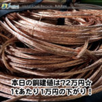 【銅相場情報2014.4.16】