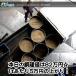 【銅相場情報2014.11.4】11月最初の変動は5万UPだぜ！