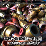 【銅相場情報2015.3.2】