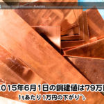 【銅相場情報 2015.6.1】月初は戦略会議でスタート！