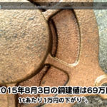【銅相場情報 2015.8.3】1tあたり1万円下がりの69万円☆