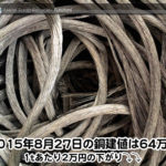 【銅相場情報 2015.8.27】1tあたり2万円下がりの64万円！