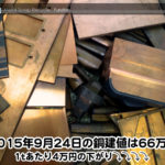 【銅相場情報 2015.9.24】連休明けは4万円の下がり！