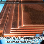 【銅相場情報 2015.9.1】1tあたり3万円上がりの67万円⤴⤴⤴
