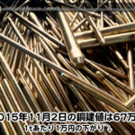 【銅相場情報 2015.11.2】今日から11月の営業スタートです！