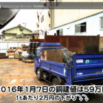 【銅相場情報 2016.1.7】明けましておめでとうございます！