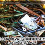 【銅相場情報 2016.1.27】1tあたり1万円上げの58万円☆