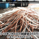 【銅相場情報 2016.2.4】1万円下がりの59万円に改定⤵