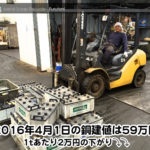 【銅相場情報 2016.4.1】1tあたり2万円の下がり⤵⤵