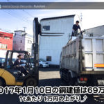 【銅相場情報 2017.1.10】1tあたり1万円上がりの69万円⤴