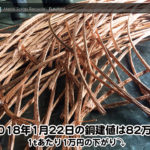【銅建値情報 2018.1.22】1tあたり1万円下がりの82万円に改定☆⤵