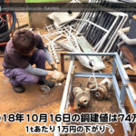 【銅建値情報 2018.10.16】1tあたり1万円下がりの74万円に改定☆⤵