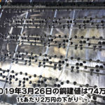 copper-market-price-20190326