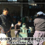 copper-market-price-20190401