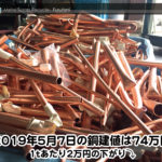 2019年5月7日銅建値のお知らせ