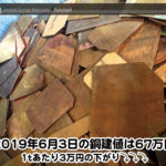 銅建値情報2019-06-03