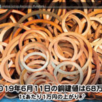 【銅建値情報2019.6.11】1tあたり1万円上がりの68万円に改定⤴