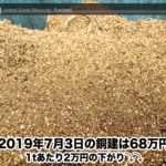 【銅建値情報 2019.7.3】1tあたり2万円下がりの68万円に改定⤵