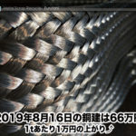 copper-market-price-20190814