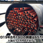 copper-market-price-20190819