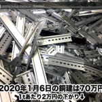 copper-market-price-20200106