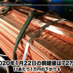 【銅建値情報 2020.1.22】1tあたり1万円下がりの72万円に改定⬇