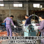 【銅建値情報 2020.1.24】1tあたり2万円下がりの70万円に改定⬇