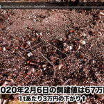 【銅建値情報 2020.2.6】1tあたり3万円上がりの67万円に改定⬆