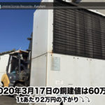 【銅相場情報 2020.3.17】1tあたり2万円下がりの60万円に改定⤵⤵