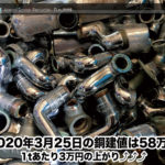 copper-market-price-20200325