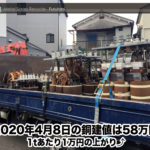 copper-market-price-20200408