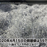 東大阪のスクラップ屋、古谷商店が本日の銅建値をお知らせします☆