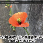 copper-market-price-20200423-1