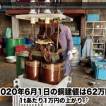 copper-market-price-20200601