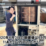 copper-market-price-20200603