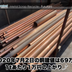 copper-market-price-20200702