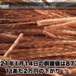 【銅建値情報 2021.1.14】1tあたり2万円下がりの87万円に改定⤵⤵