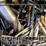 銅相場情報2021.2.9