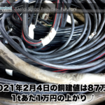 copper-market-price-20210204