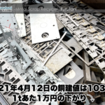 【銅建値情報 2021.4.12】1あたり1万円下がりの103万円に改定⤵