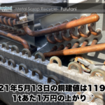 【銅建値情報 2021.5.13】1tあたり1万円上がりの119万円に改定⤴