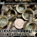 【銅建値情報 2021.5.20】1tあたり2万円の下がりの115万円に改定⤵⤵