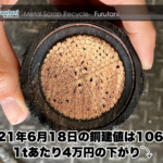 copper-market-price-20210618