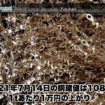 【銅建値情報 2021.7.14】1tあたり1万円上がりの108万円に改定⤴
