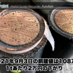 【銅建値情報 2021.9.3】1tあたり2万円下がりの108万円に改定⤵⤵