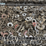銅建値情報2021年10月19日