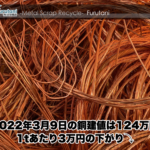 【銅建値情報 2022.3.9】1tあたり3万円下がりの124万円に改定⤵⤵