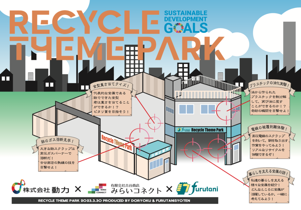 【古谷商店×動力presents 第１回リサイクルテーマパーク】開催！